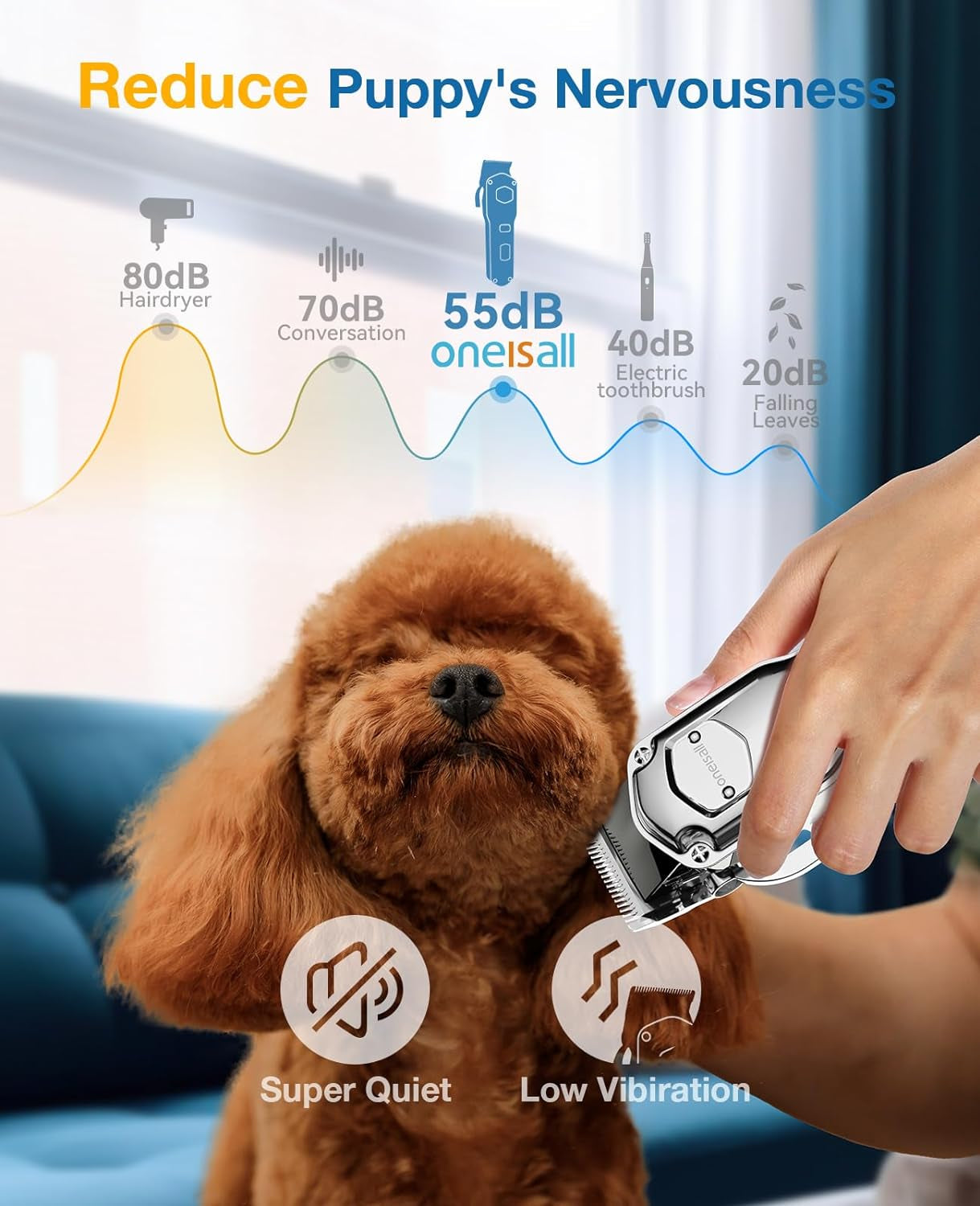 Dog Clippers for Grooming for Thick Heavy Coats/Low Noise Rechargeable Cordless Pet Shaver with Stainless Steel Blade/Waterproof Dog Shaver for Dogs Pets and Animals