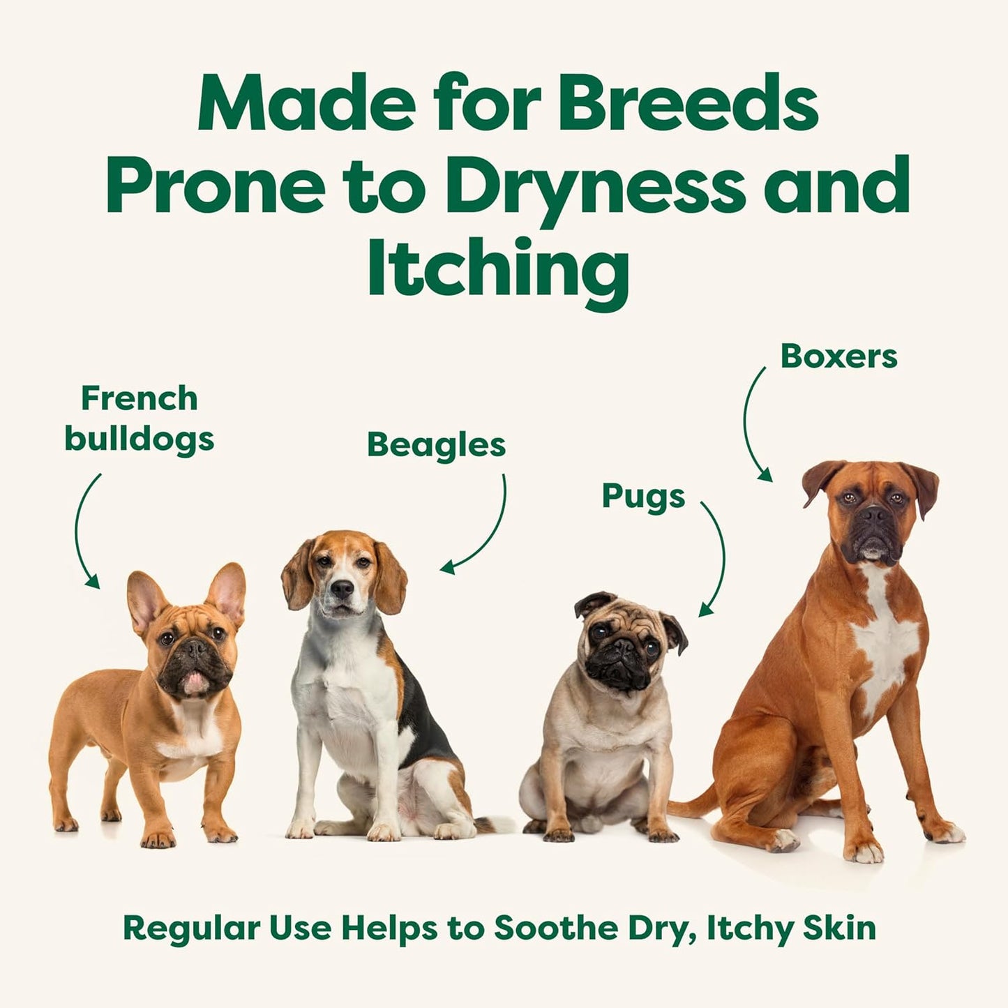(A Canadian Company), 3-In-1 Soothing Dog Shampoo and Conditioner, Deodorizing Oatmeal Shampoos for Dogs and Puppies, Great for Smelly Pets, White Tea and Basil Scent, 473 Ml