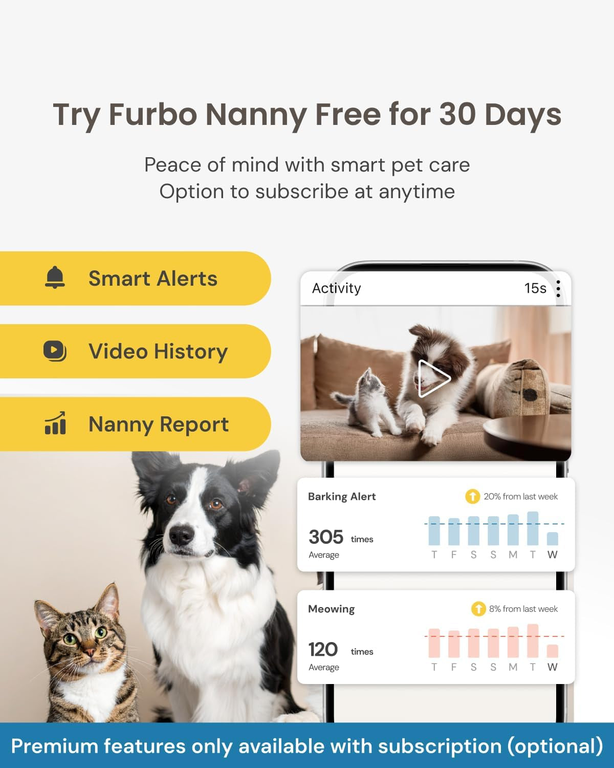 Mini Pet Camera: Security Cam W/Barking/Meowing Alerts, Cat or Dog Tracking W/Phone App, Smart Home Indoor Monitoring, 2-Way Speaker. No Subscription Needed. Standard See, Talk & Toss Features